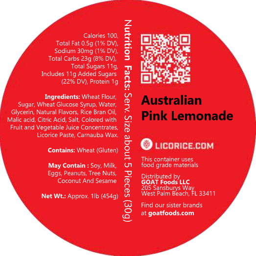 Australian Pink Lemonade