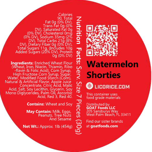 Watermelon Shorties