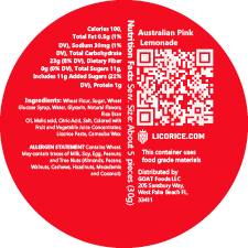 Australian Pink Lemonade