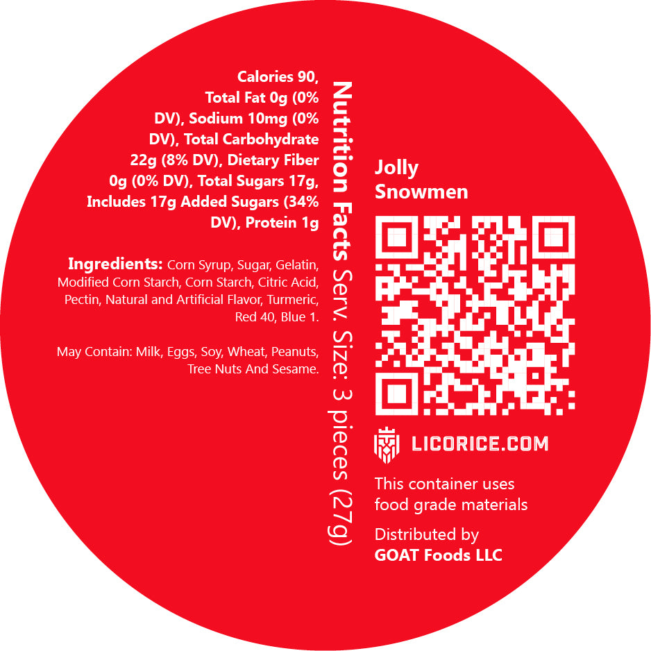 Jolly Snowmen