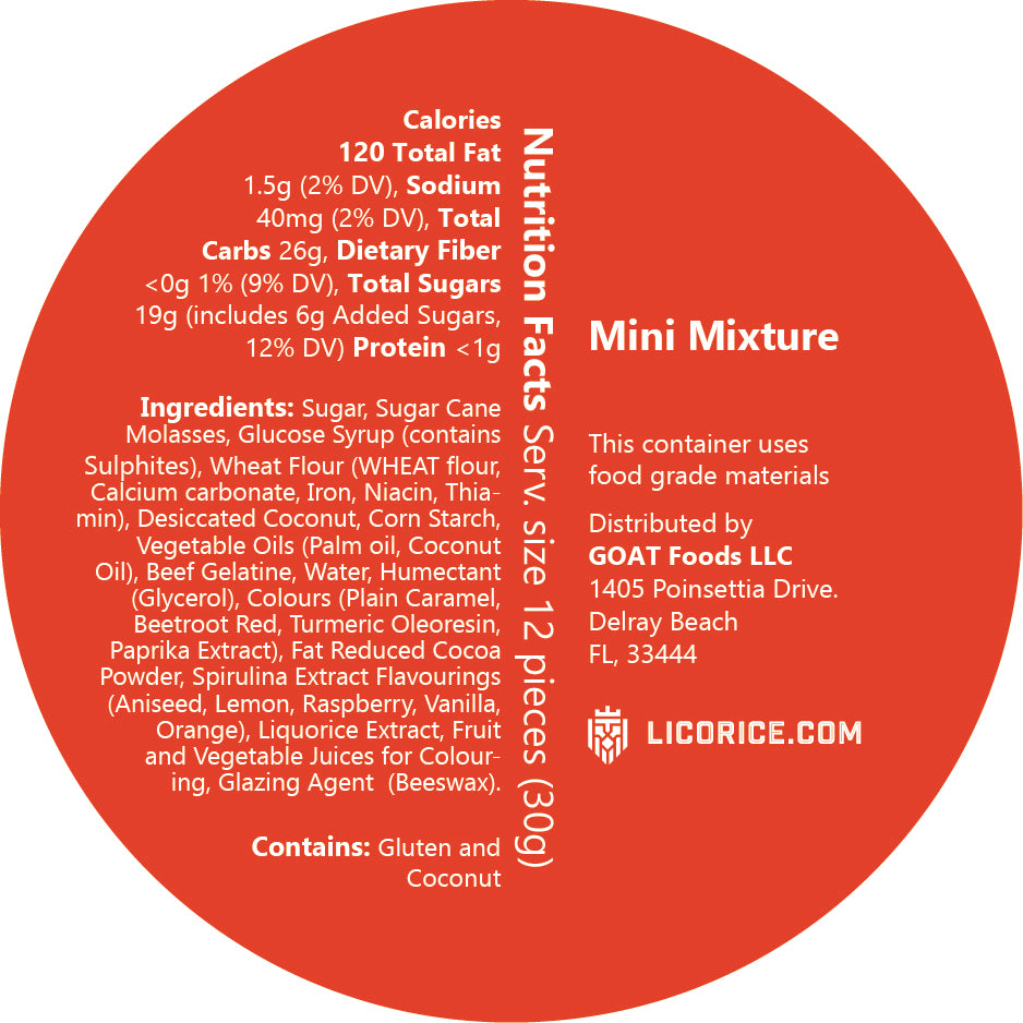 Ødelægge Sørge over Montgomery Mini Mix – Licorice.com